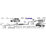 Ауспух среден HONDA CIVIC IV Hatchback ROVER 400  цена 80 лева продава Ем Комплект Дружба  0884333265