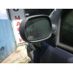 Огледало RENAULT MEGANE SCENIC 97- цена 25 лв продава Ем Комплект Дружба 0884333265