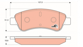 Накладки предни CITROEN Berlingo C-Elysee C2 C3 C4 DS3 XSARA OPEL CORSA F CROSSLAND ROCKS PEUGEOT 1007 2008 206 207 208 301 307 цена 35 лева Продава Ем Комплект Дружба 0884333261