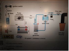 HHO-схема-комплектация