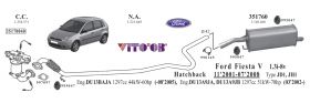 Ауспух заден Ford Fiesta V Mazda 2 (2003-) Мазда 2 1.25 16V 1.4 16V цена 70 лева продава Ем Комплект Дружба 0884333265