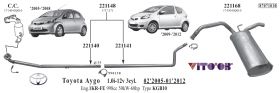 Ауспух заден Toyota AYGO (2005-) Тойота Айго 1.0 цена 70 лева продава Ем Комплект Дружба 0884333265