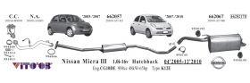 Ауспух заден Nissan Micra Note 1.0 1.2 1.4 1.5 цена 60 лева продава и автосервиз Ем комплект 0884333260