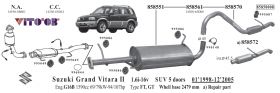 auspuh-zaden-suzuki-grand-vitara-1998-suzuki-grand-vitara2-36502