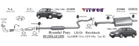 Ауспух заден Hyundai ACCENT I (1994-) Хюндай АКЦЕНТ цена 70 лева продава ЕМ Комплект Дружба 0884333265