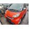 SMART FORTWO купе 451 фар ляв десен 130 , нов фар 180 лева Ем Комплект 0884333269